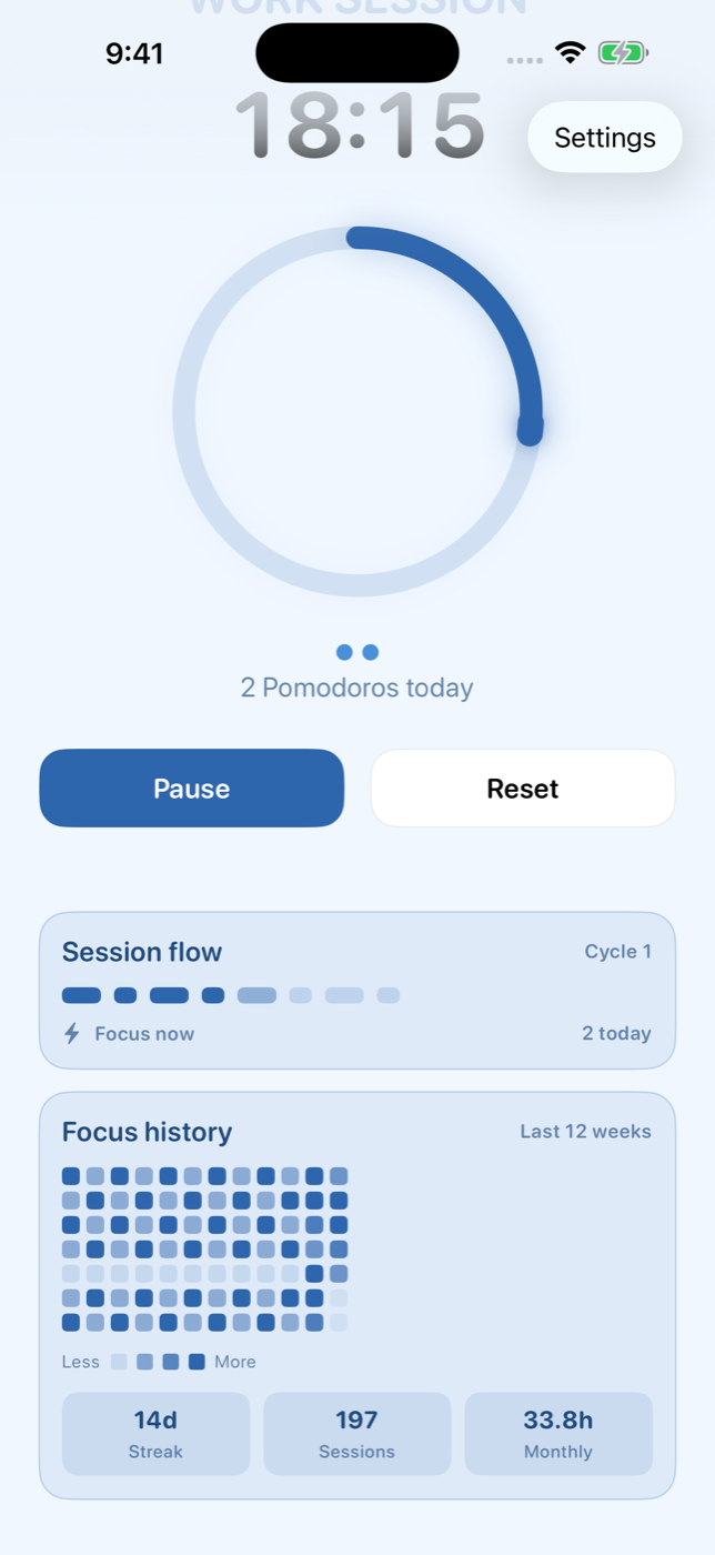 Pomodoro by Elsa focus history on iPhone